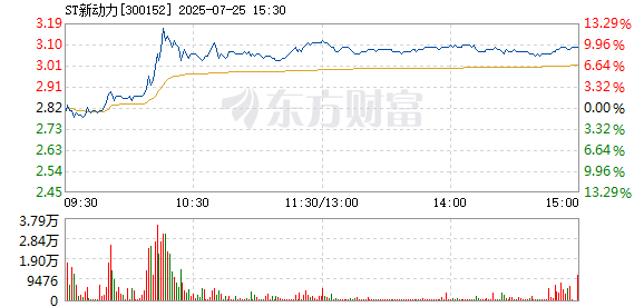 R图 300152_2