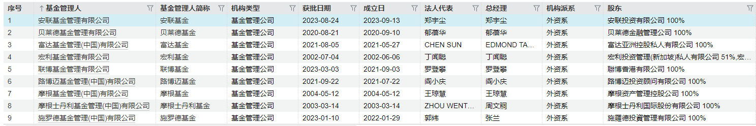 https://smcos.cdmgiml.com/tx/others/upload/ai_tool/doc_to_html/200/2082/2026-07/2026-07-06/c1f7999f1a29a961795245bd5d2c2f8a.png