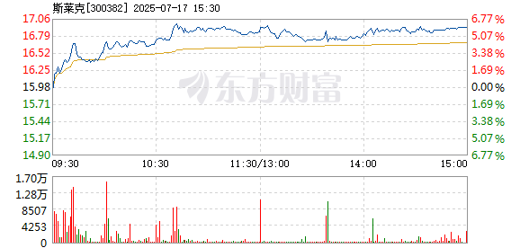 R图 300382_2