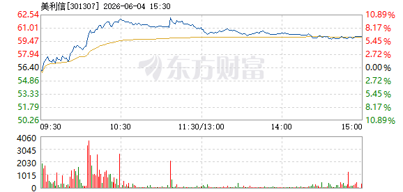 R图 301307_2