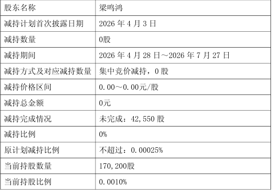 中国铝业2.png