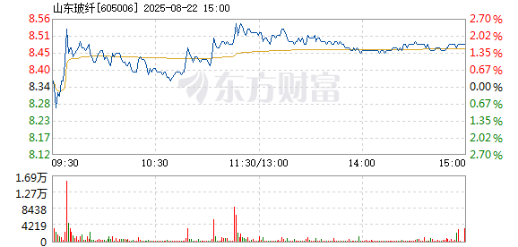 R图 605006_1
