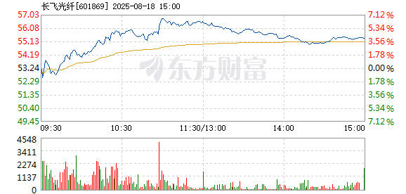 R图 601869_1