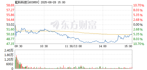 R图 603859_1