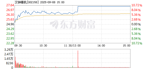 R图 002158_2
