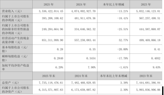 截屏2026-06-19 