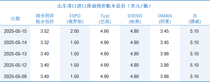 feb09eb7788e4662979924238cb1ef01.png feb09eb7788e4662979924238cb1ef01.png