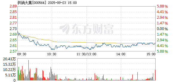 R图 000564_2