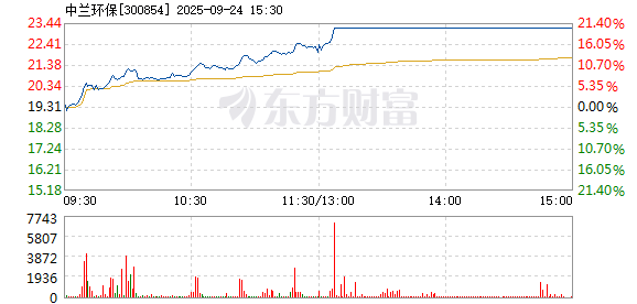 R图 300854_2