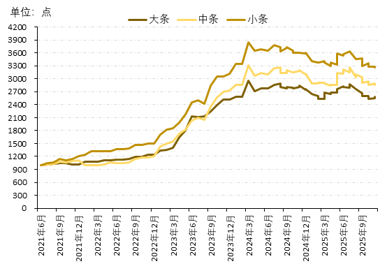 6d9e805e21bc47878dcceb1577930898.png 6d9e805e21bc47878dcceb1577930898.png