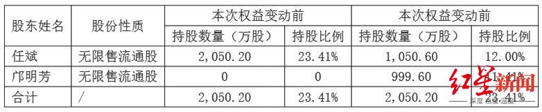 1752747806368573.png 纵横股份.png