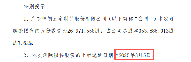 昔日“妖股”坚朗五金史上首亏！社保“清仓” 机构“快跑”