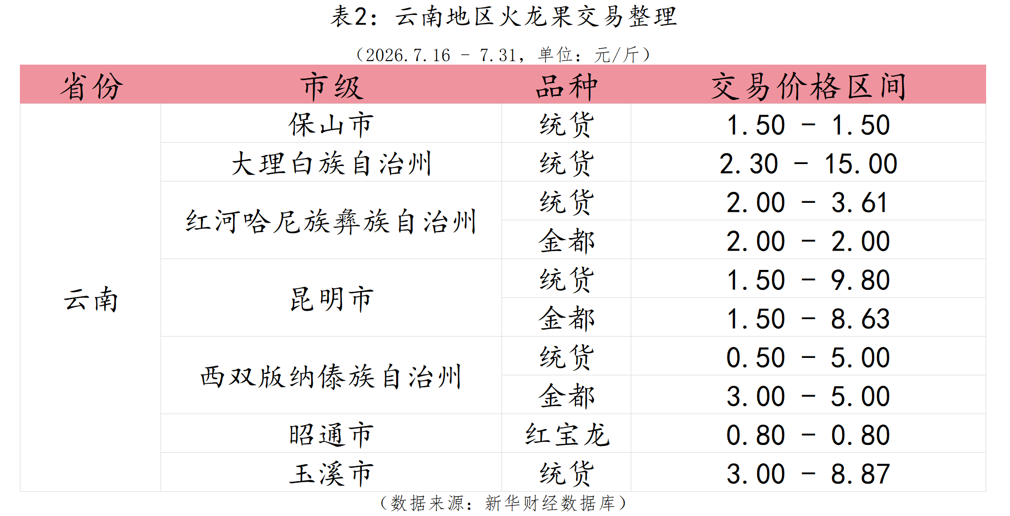 微信图片_20260805100327_162_1.png 4aee2421d766413da72ff501434a36e5.png