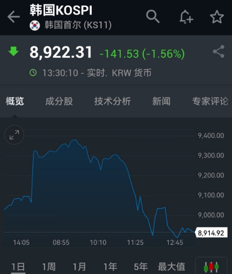 韩国股市.png