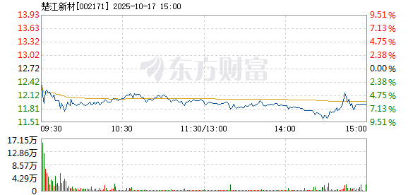 R图 002171_2