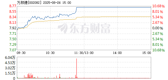 R图 002082_2