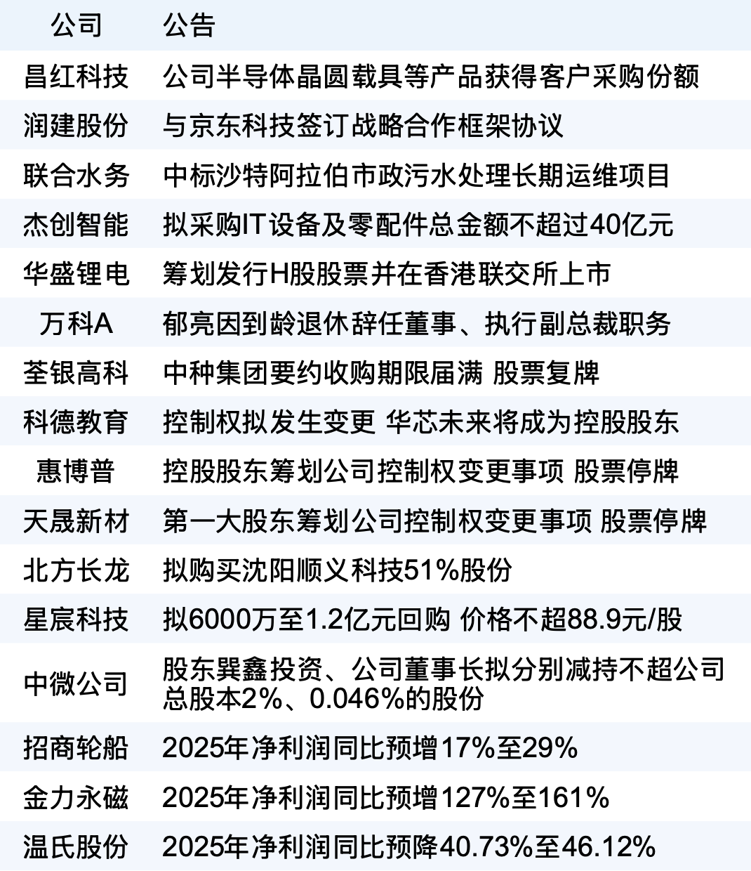 680bc31ef24646aaa105904cf8505e99.png 680bc31ef24646aaa105904cf8505e99.png