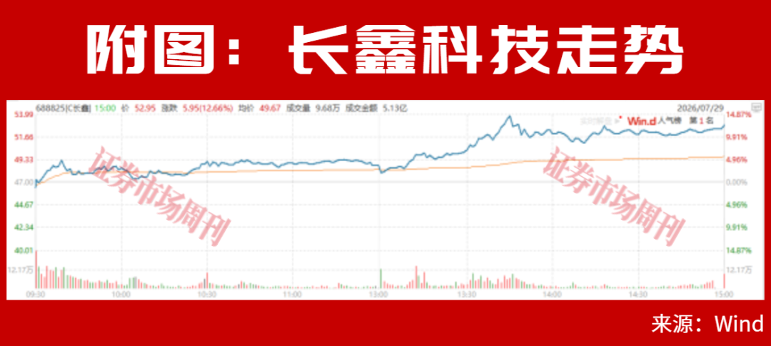 A股，正在经历一场新旧主线大切换