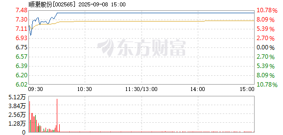 R图 002565_2