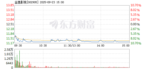 R图 002905_2