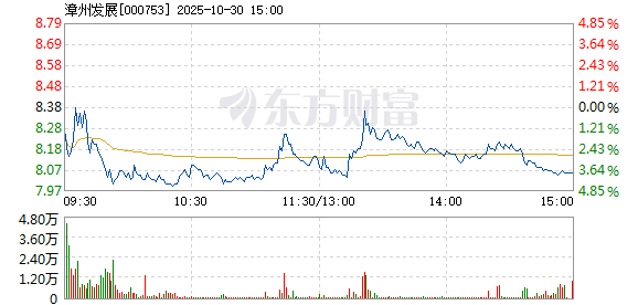 R图 000753_2