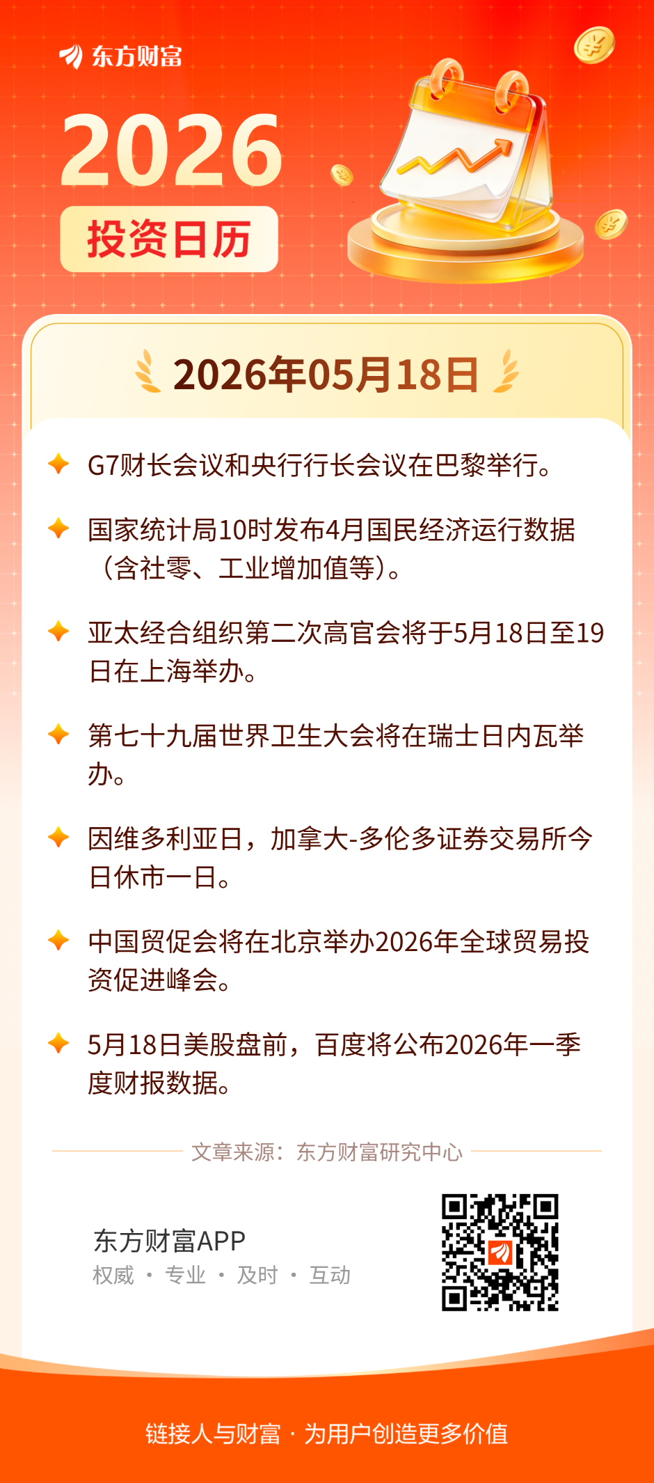 5月18日投资日历 | G7财长会议和央行行长会议在巴黎举行
