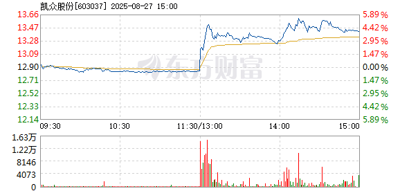 R图 603037_1