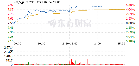 R图 002693_2