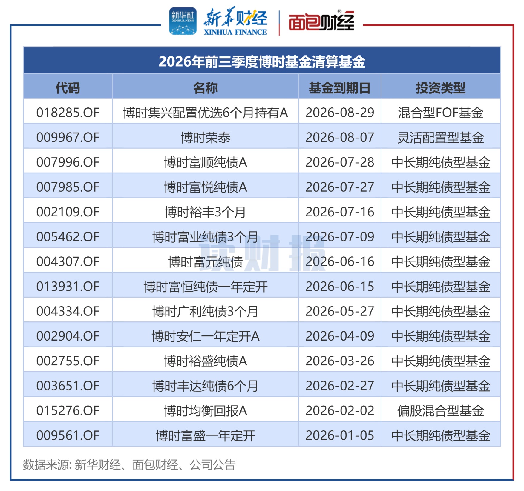 f586d95aff7c4079af0a8458c80de455.png