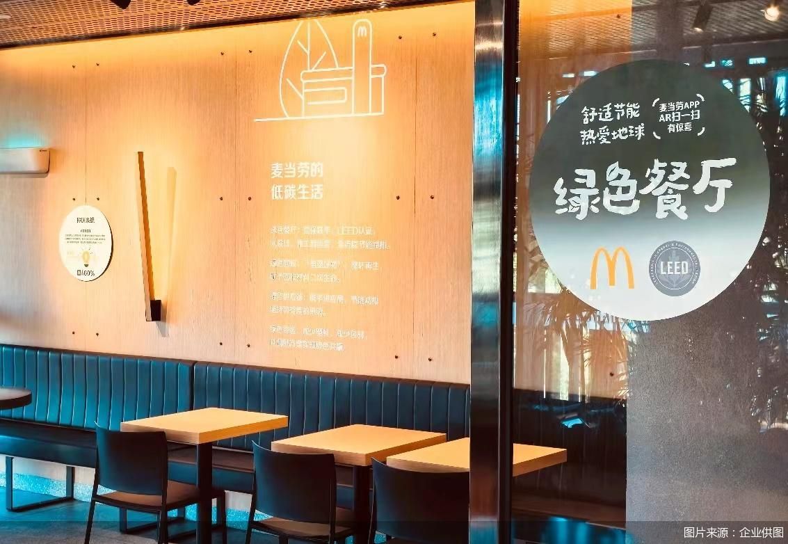 麦当劳全球增持金拱门股份发出了哪些信号? _ 东方财富网