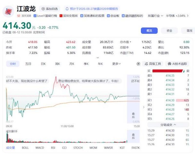 江波龙半年暴赚105亿元背后：几分是AI红利，几分是周期狂欢?