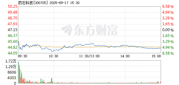 R图 300725_2