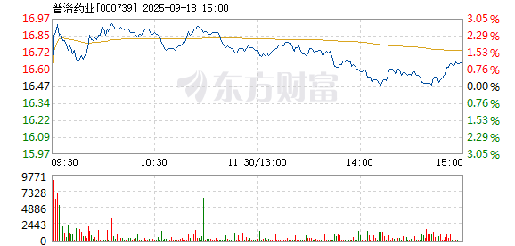 R图 000739_2