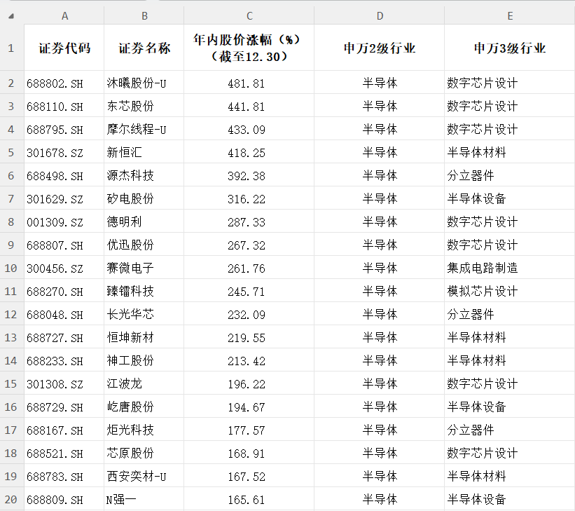 图片1.png cbd77a70f6614f7f8b979d011c8d1f32.png