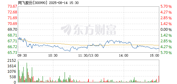 R图 300990_2