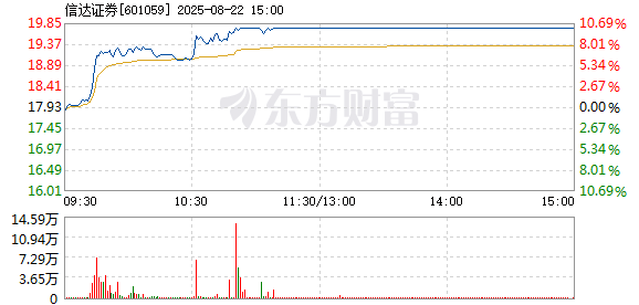 R图 601059_1
