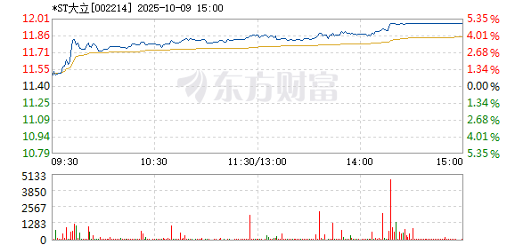 R图 002214_2