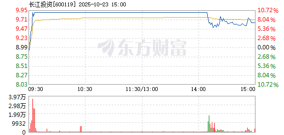 R图 600119_1