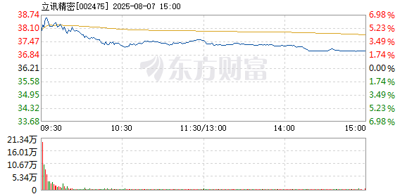 R图 002475_2