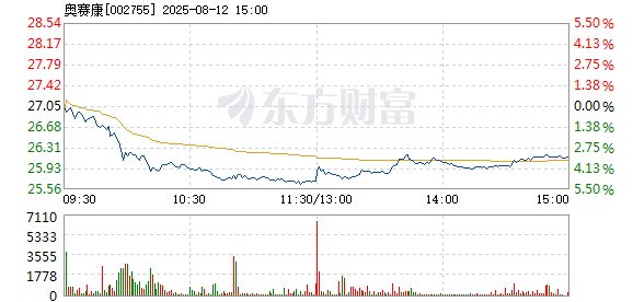 R图 002755_2