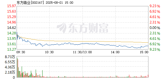 R图 002167_2