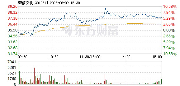 R图 301231_2