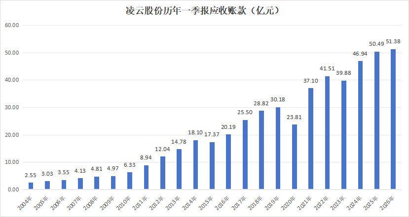 1778217844542516.png 图片1.png