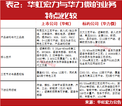 这家公司股价两年涨11倍，原因找到了！