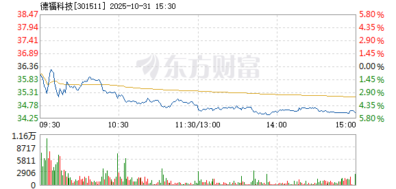 R图 301511_2