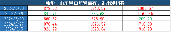 1094a02eed9741d6a4f94cfb0529d439.png 1094a02eed9741d6a4f94cfb0529d439.png
