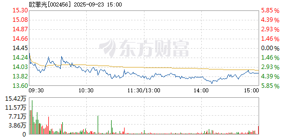 R图 002456_2