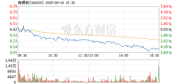 R图 300209_2