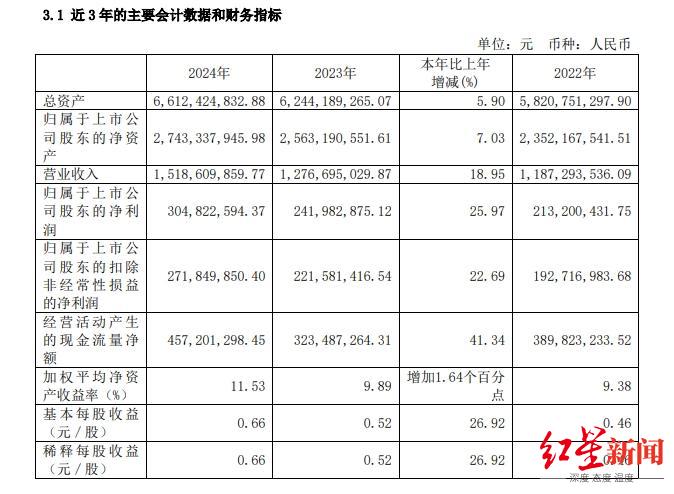 1744690186427905.png 微信截图_20250415105352.png