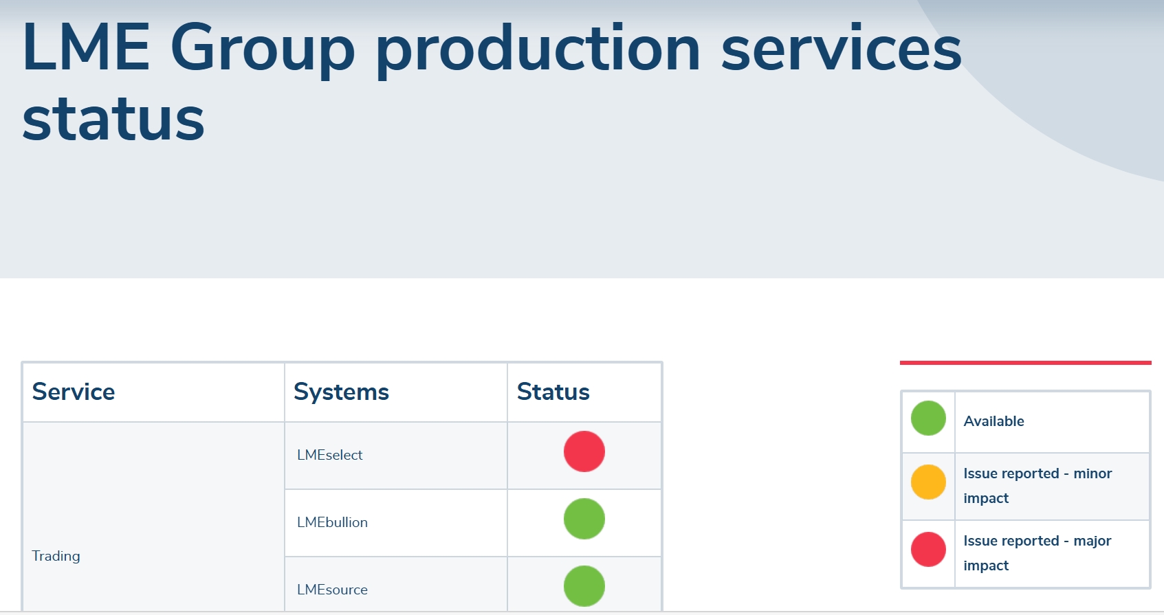 伦敦金属交易所多个金属合约暂停交易